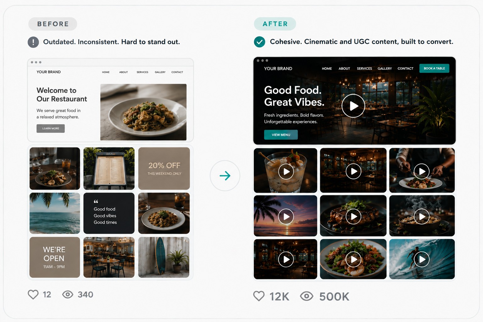 Before and after: a generic, static website transformed into a cinematic, video-first brand presence